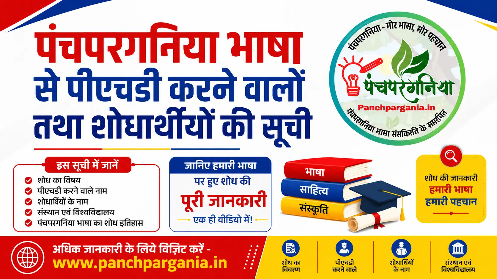 List of PhD Holders and Researchers in Panchpargania Language